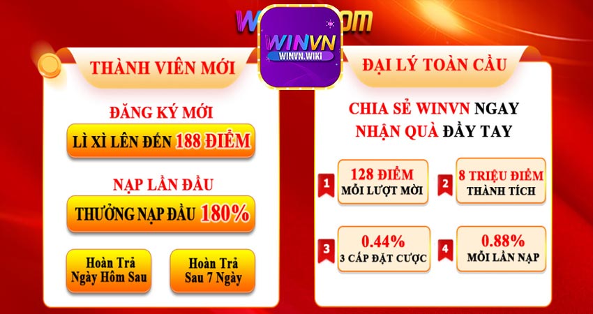 WINVN CLUB khuyến mãi độc quyền